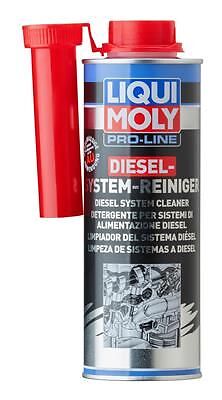 Liqui moly pro line - lm, pro-line